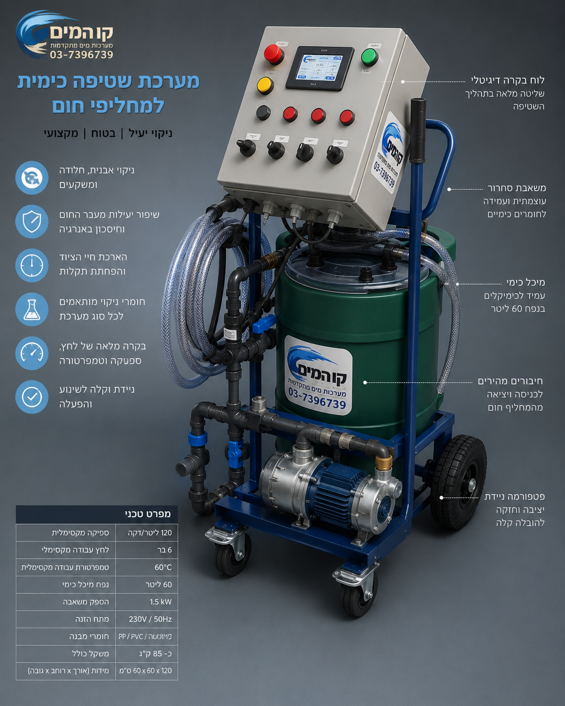 שטיפה כימית למחליפי חום