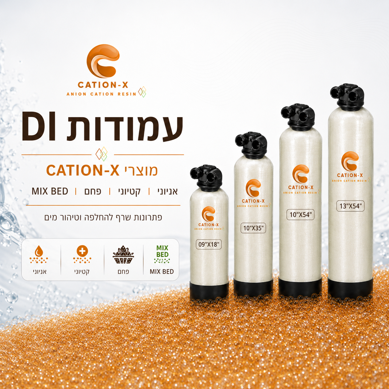 ריענון עמודות