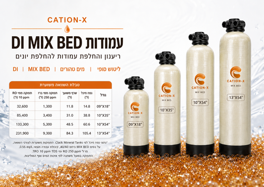 עמודות DI MIX BED – ריענון והחלפת עמודות להפקת מים מטוהרים באיכות גבוהה